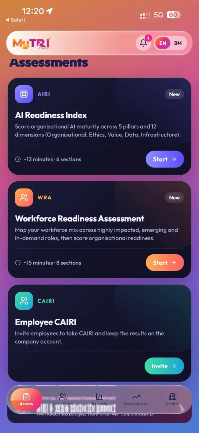 Employer assessments: AIRI, WRA and Employee CAIRI